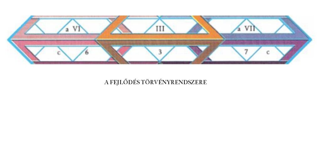 ALAPKÖNYV – A kegyelem törvényvilága 5.